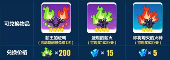 崩坏3爱与梦的乐园活动介绍