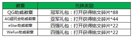 冠军阵容限免折扣不知火舞归来！7月11日正式服停机更新公告