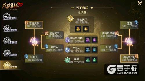 王者降临 《九阴真经3D》天下布武帮会战冠军揭晓
