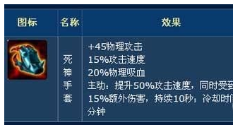 混沌与秩序之英雄战歌物理职业出装