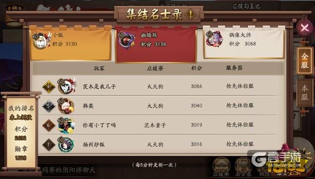 阴阳师为崽而战2700分段环境体感报告