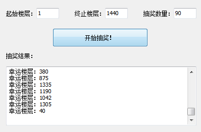 【王者荣耀】TGA必选英雄大竞猜 