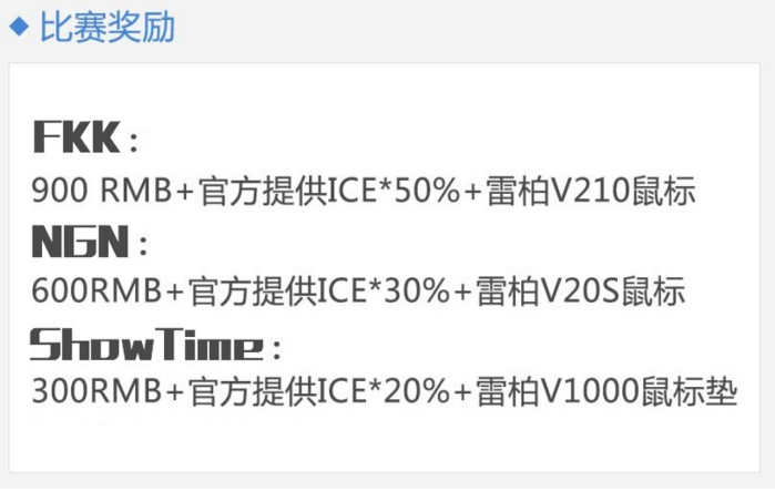  KOE虚荣比赛圆满结束 FKK战队实力夺冠