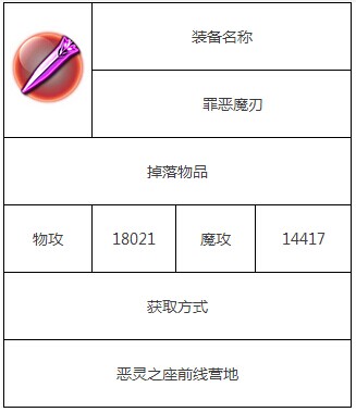 剑魂之刃武器图鉴之罪恶魔刃