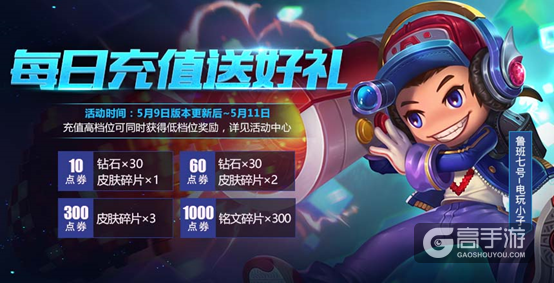 刘备重做归来！王者荣耀5月9日全服不停机更新公告