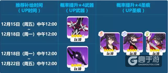 《崩坏3》12.15-22日精准补给内容一览