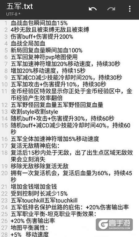 五军之战