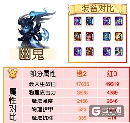 刀塔传奇魂匣属性对比分析