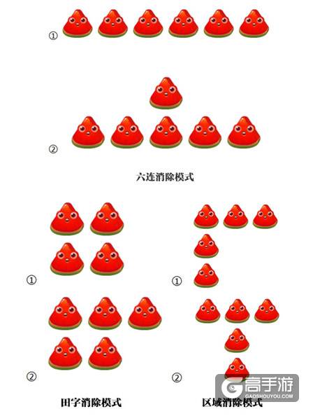 一分钟玩转熊出没！ 《熊出没爱消除》曝新手攻略