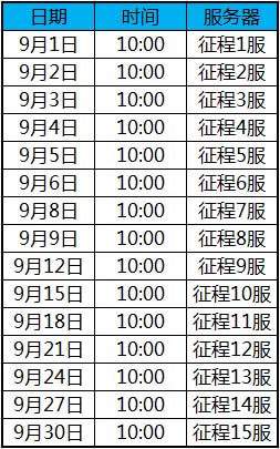 九月多重惊喜《征程三国》开学季活动壕礼相送
