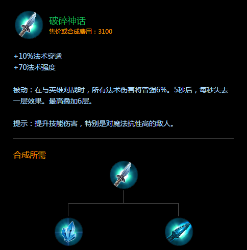 虚荣Vainglory破碎神话装备物品图鉴资料