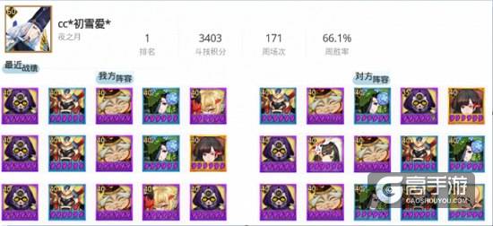 阴阳师斗技阵容