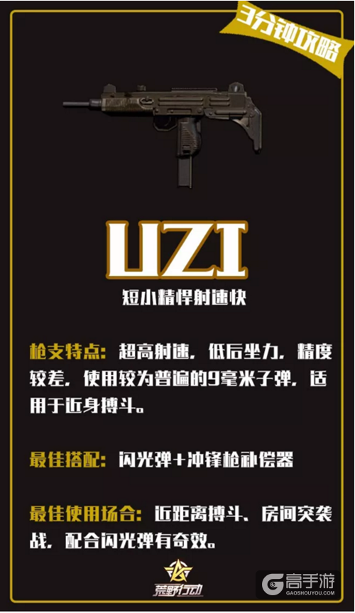 荒野行动UZI使用场合及搭配推荐