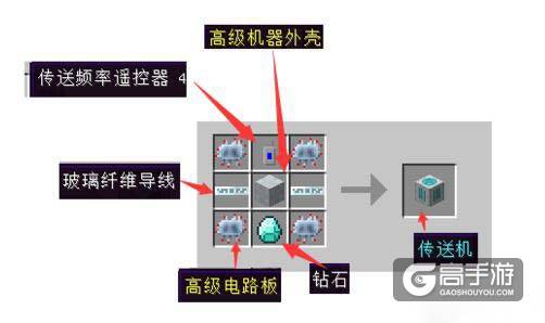 我的世界传送机怎么做