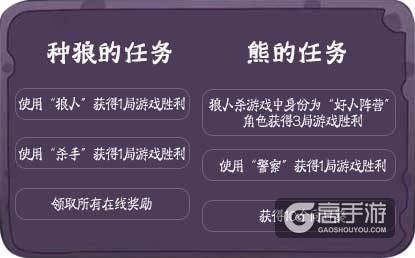 聆听森林的低语，《推理学院》狼人杀新角色神秘来袭