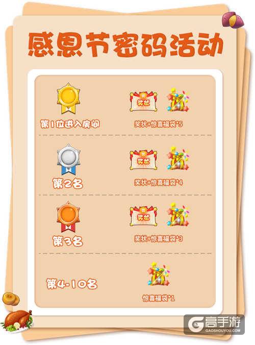 《推理学院》感恩节活动精彩来袭，美食协会精彩亮相