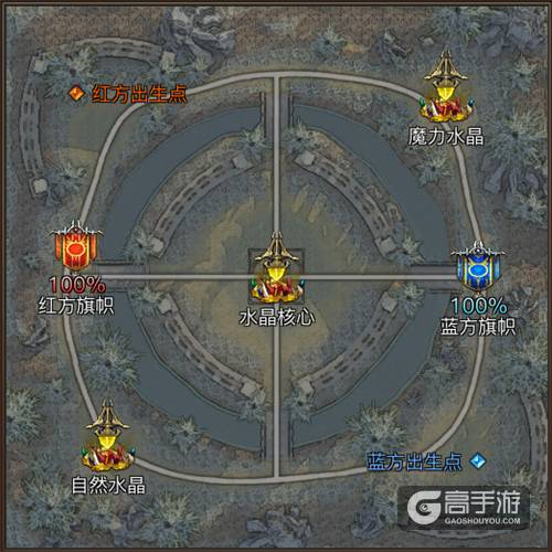 《权力与荣耀》全新资料片“全球争霸”5月降临爆点抢先看