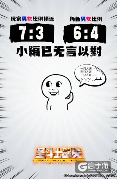 《圣斗士星矢3D》首测趣味大数据 圣迷呼吁人艰不拆