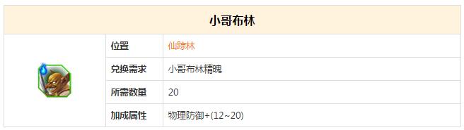全民奇迹仙踪林怪物 小哥布林怪物图鉴