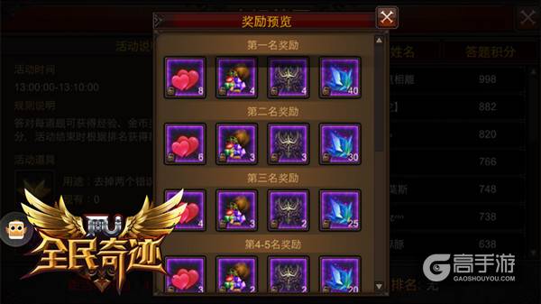 可以，这很奇迹！ 《全民奇迹MU》奥运活动圆满闭幕