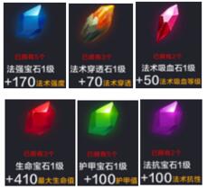 全民超神风暴天使详细介绍 辅助新星