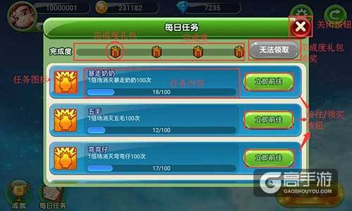 休闲射击新作《水果猎手》，消灭僵尸收获多多