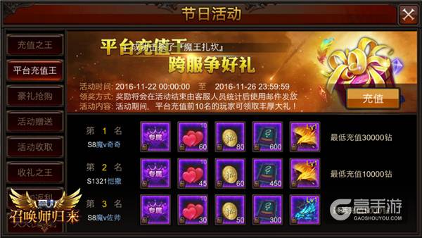 奇迹之路感谢有你 《全民奇迹MU》感恩节情暖一冬