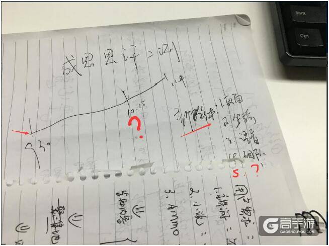 神秘手稿揭秘！《成吉思汗》手机版9月30日二测？