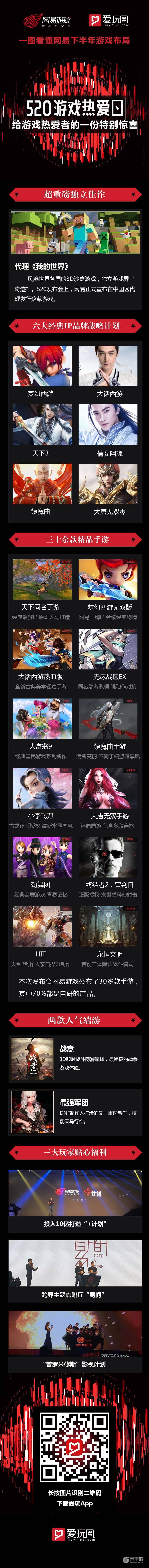 2016网易游戏520：深挖IP 泛娱乐布局世界外精彩