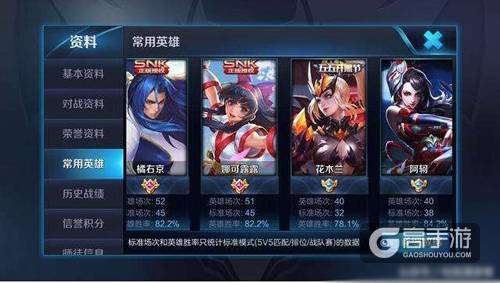  王者40星单排遇到国服第一打野梦泪, 以为高仿, 结果意外