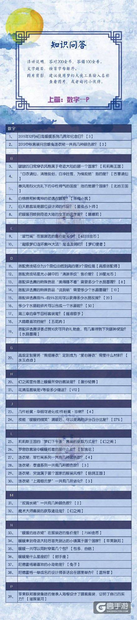 奇迹暖暖奇迹大陆知识问答答案