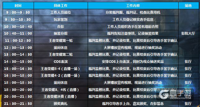 在影院也能打怪！王者荣耀2016影院联赛即将火热开启！