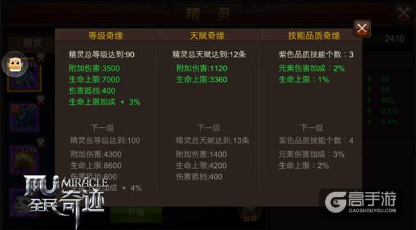 《全民奇迹MU》科普：精灵阶数