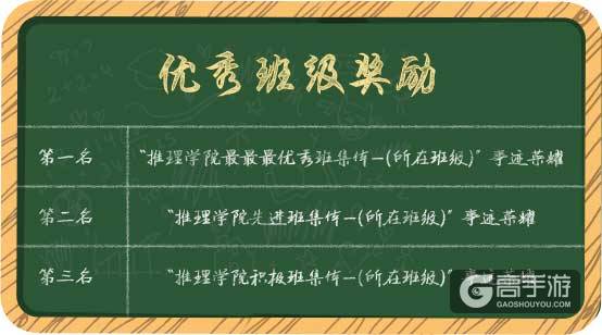 《推理学院》班级大作战即将结束！豪华奖励你都拿到了吗