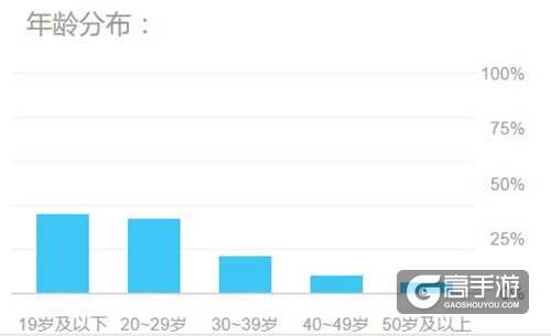 论《推理学院》如何在众多狼人杀游戏中屹立不倒