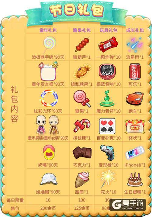 《推理学院》孩子王集合！开启儿童节的快乐周末