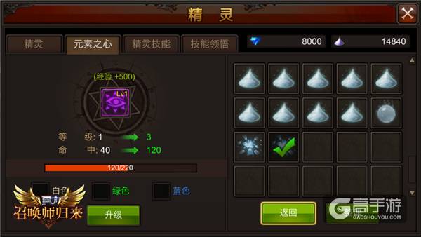 精致到每一个细节 《全民奇迹MU》元素之心奇妙物语