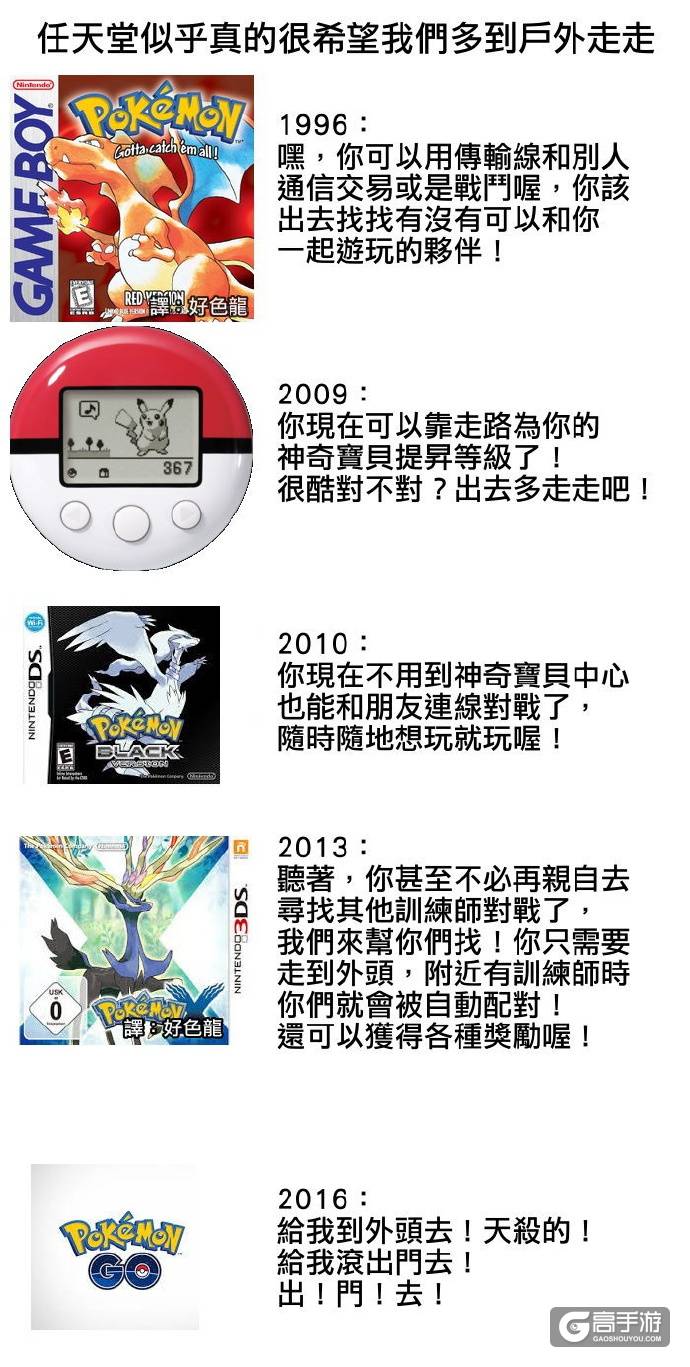 精灵宝可梦Go：打着游戏的名号健身