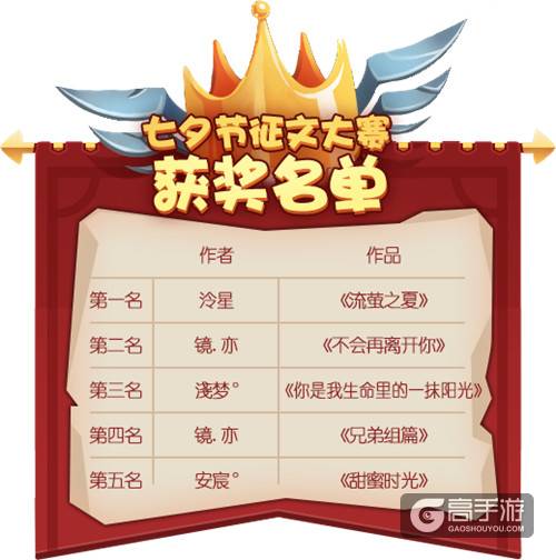 《推理学院》同人征文比赛落幕，颁奖典礼启动中