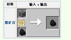 我的世界煤怎么获得 煤的作用