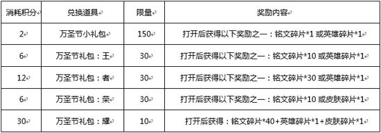 万圣节好礼