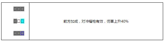 少女前线突击步枪HK416图鉴 HK416创建公式