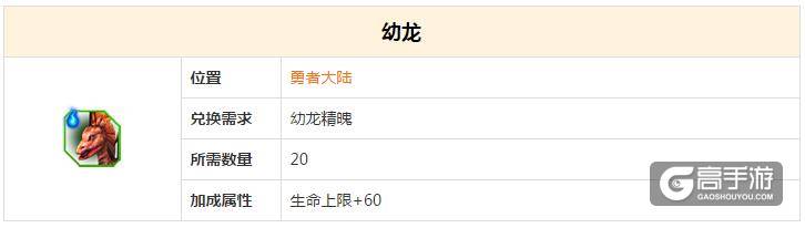 全民奇迹幼龙图鉴 全民奇迹幼龙属性介绍
