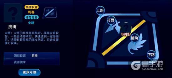 模型修改