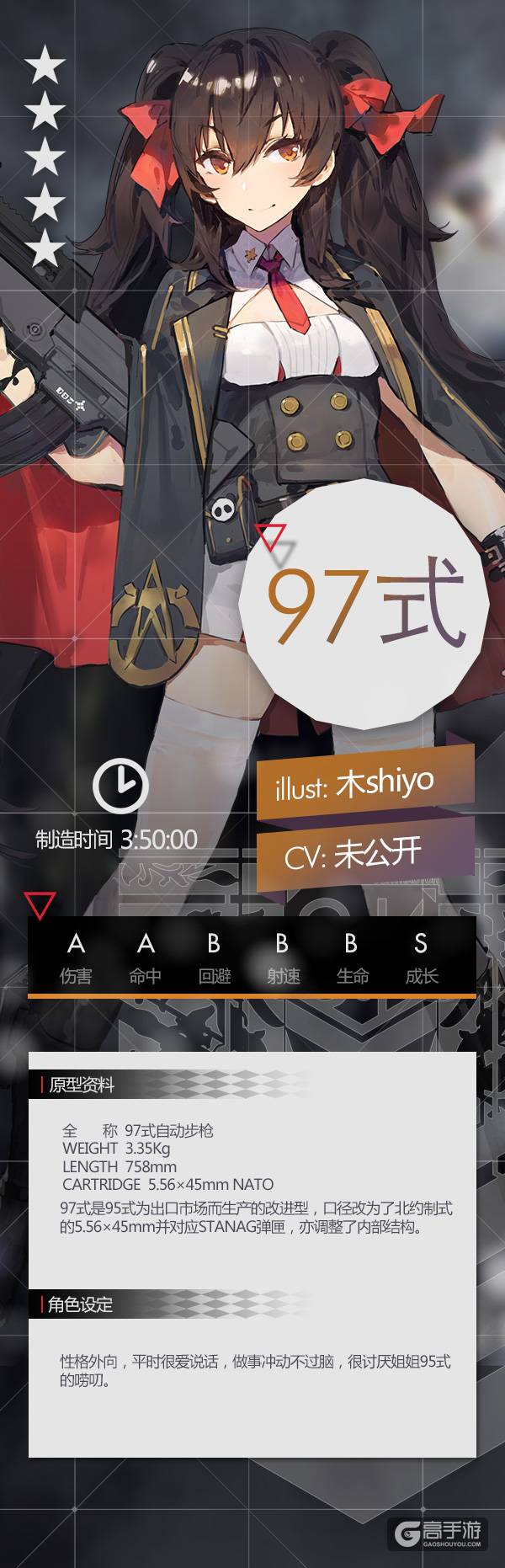 少女前线97式属性图鉴 少女前线97式建造公式