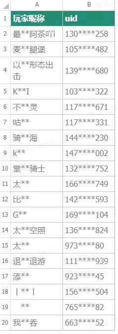 《飞吧龙骑士》别躲了抓的就是“你”封！封！封！