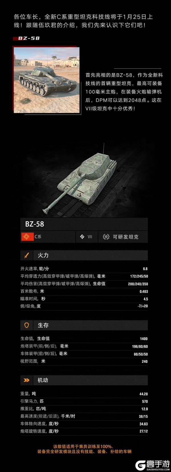 《坦克世界闪击战》全新C系重型坦克科技线