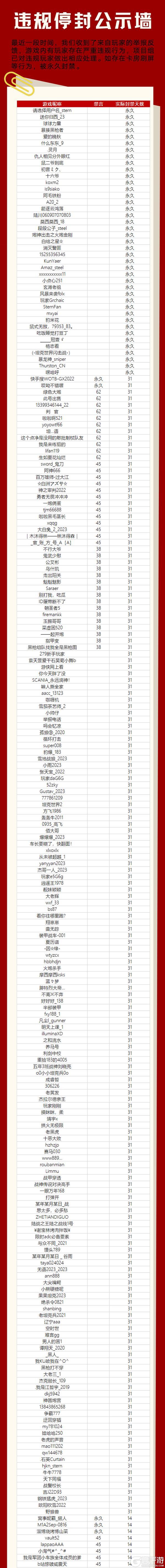 《坦克世界闪击战》违规停封公示——0111
