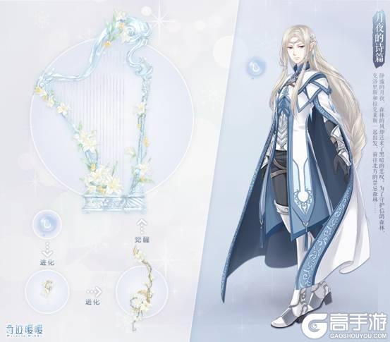 《奇迹暖暖》【常规活动】新春限时制衣 多重活动助力