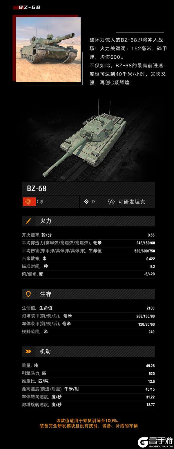 《坦克世界闪击战》全新C系重型坦克科技线